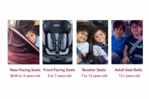 Car Seat Requirements