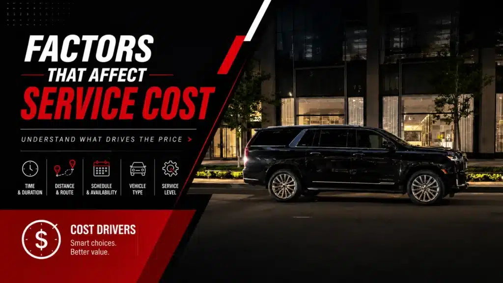Factors That Affect Service Cost